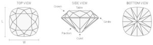 cushion cut